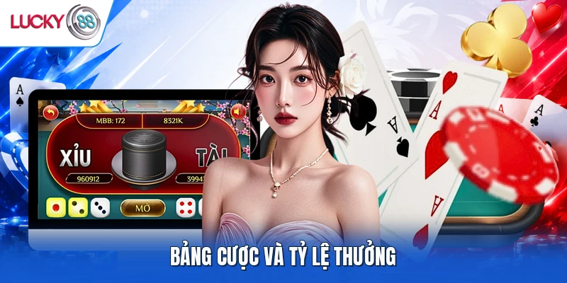 Bảng cược và tỷ lệ thưởng