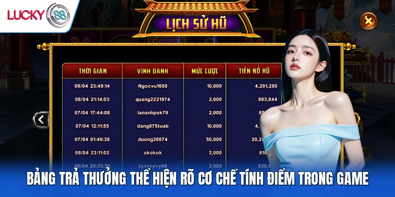 Bảng trả thưởng thể hiện rõ cơ chế tính điểm trong game