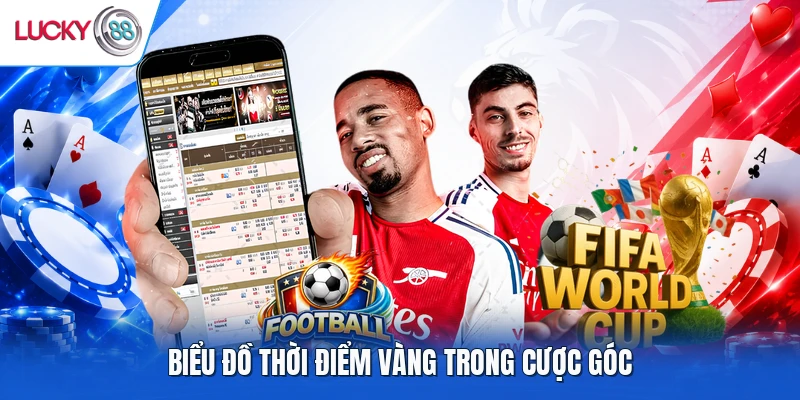 Biểu đồ thời điểm vàng trong cược góc