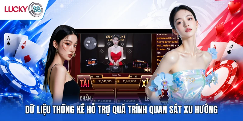 Dữ liệu thống kê hỗ trợ quá trình quan sát xu hướng
